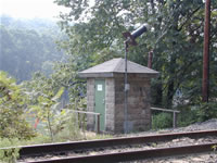 Station gage image